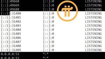 How To Check If Ports Are Opened For Pi Node ?