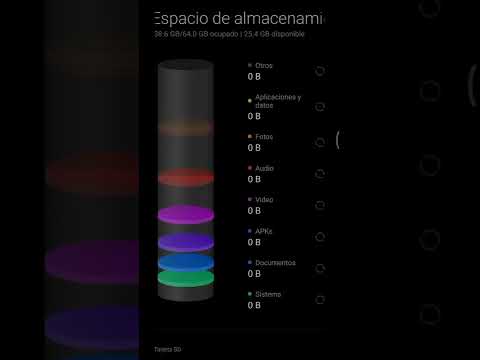 Solucionar Problema Con