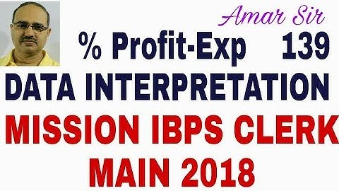 Data Interpretation Questions-139 [% Profit-Expenditure-Income] Mission IBPS CLERK MAIN 2018