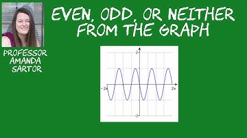 Even, Odd, or Neither From the Graph