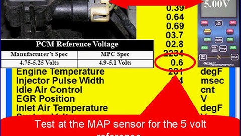 38 GM Diagnostics: Scan Data Pre-Check