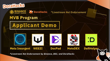 Road to MVB Program IV #blockchain #crypto #Binance #MVB #NFT #DeFi