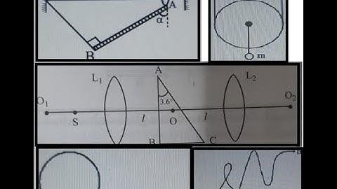 GOOD QUESTIONS FOR IIT JEE ADVANCE-2022 BY RKH SIR