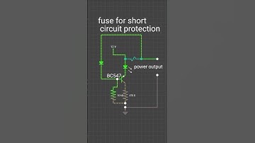 fuse for short circuit protection