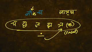 Learn Devanagari Script in Sourashtra - Episode 34