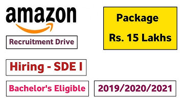 Amazon Off Campus Recruitment Drive for Bachelor
