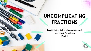 Celebrity Multiplying Fractions: Whole Number x non-unit fraction - Part 1 Profile