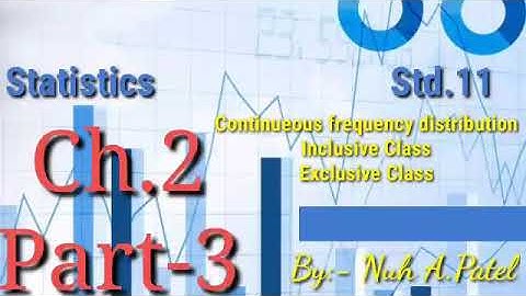 Statistics Std 11 Che 2 Continueous Frequency distribution Inclusive Exclusive Class Sum by Nuh Sir