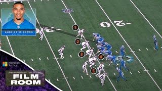 How Will Jared Goff and The Lions Look To Attack The Vikings Defense | Film Room