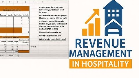Group Displacement Template