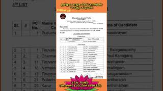 Tn Bjp Candidates 2Nd List