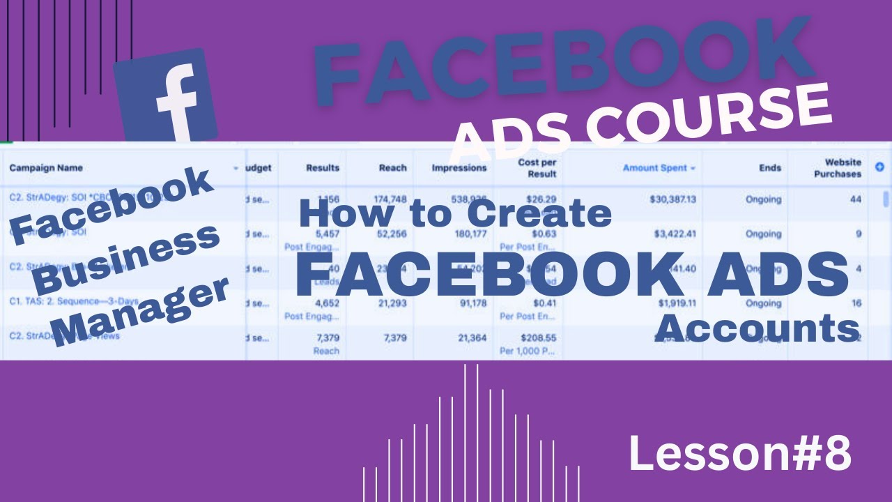 How To Create Facebook Ads Account and Business Manager kaise banaye ...