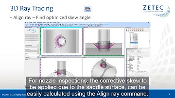 3D Environment on UltraVision Software