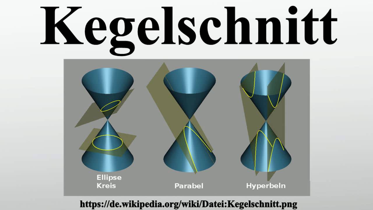 Kegelschnitt - YouTube