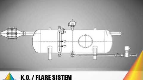 K.O FLARE SYSTEM