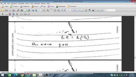 Ex 6.10, Graph of Exponential and Logarithmic Functions, Additional Mathematics 4037, O level