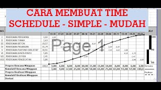 Cara Membuat Time Scedule Kurva S Proyek dengan Simple dan Mudah di Excel