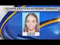 Remains identified as missing Kanawha County teenager