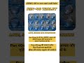 Pan 40 Tablet के फायदे | Pantaprazol 40mg tablet /उपयोग और सही तरीका | #shorts #yrshorts