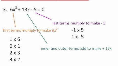 Core 1 Factorisation (Quadratic Functions)