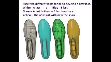 Lesson 10 - How to use two different last toe shares to develop a Mna new last by Fusion 360