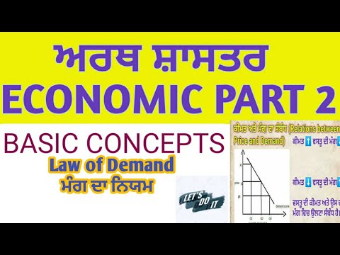 ਅਰਥ ਸ਼ਾਸਤਰ ਭਾਗ 2। Economic Part 2 ਈਟੀਟੀ ਅਧਿਆਪਕਾਂ ਦੇ ਲਈ। Law of Demand। #ETTSECONDPAPER #PSEB10