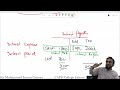 IAS 7 CASHFLOW Statement 2