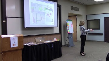 Agile ITIL - Putting It All Together