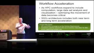 SGI Production Supercomputing