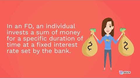 Understanding Fixed Deposit (FD): Meaning, Advantages, and Disadvantages