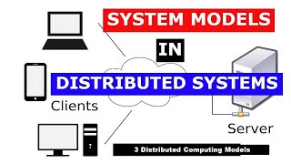 Distributed Computing Models ! Grid computing Parallel computing Cluster computing