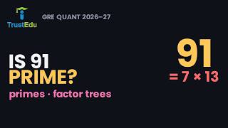 GRE Quant 2026–27: Prime Numbers & Prime Factorization (The Factor-Count Shortcut)