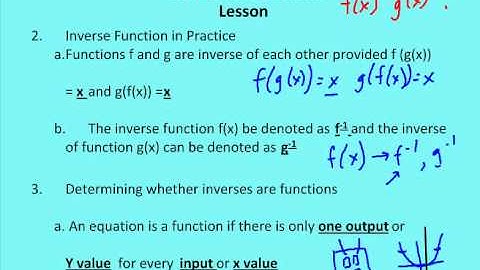 6.4 Use Inverse Functions (Lesson)