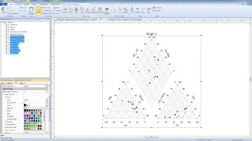 Grapher Webinar: Visualize Water Quality Data in Grapher