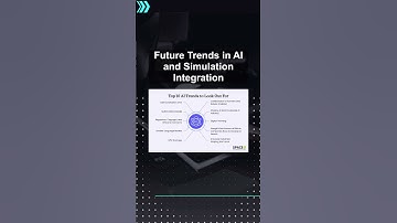 Future Trends in AI and Simulation Integration #ai #artificialintelligence #machinelearning #aiagent