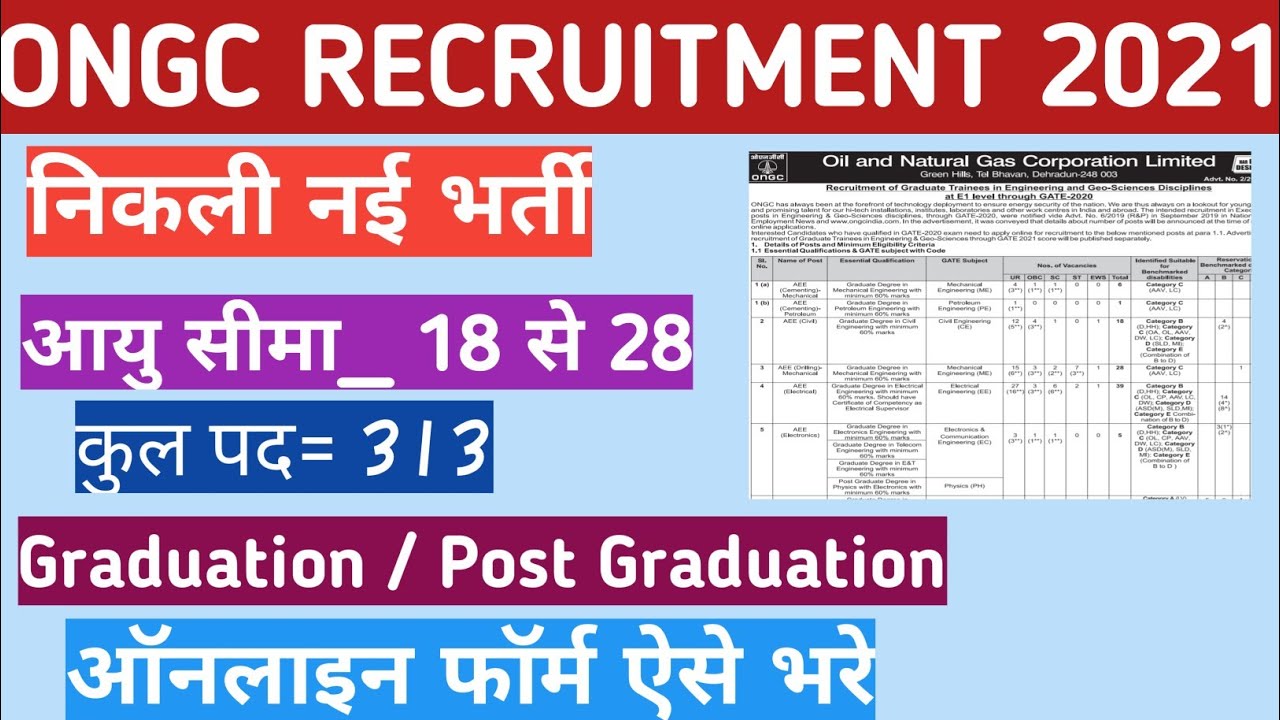 ongc recruitment 2021 apply online kaise kare , ongc form ko kaise fill kare
