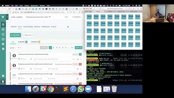 Quick canary demo using Istio and Codefresh