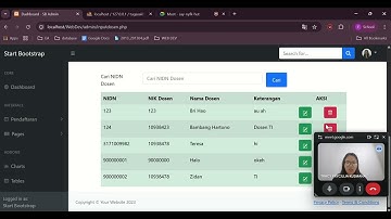 Video Presentasi Proyek UAS WebDev