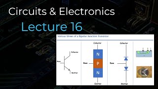 Circuits & Electronics  Lecture 16 (Spring 2024)