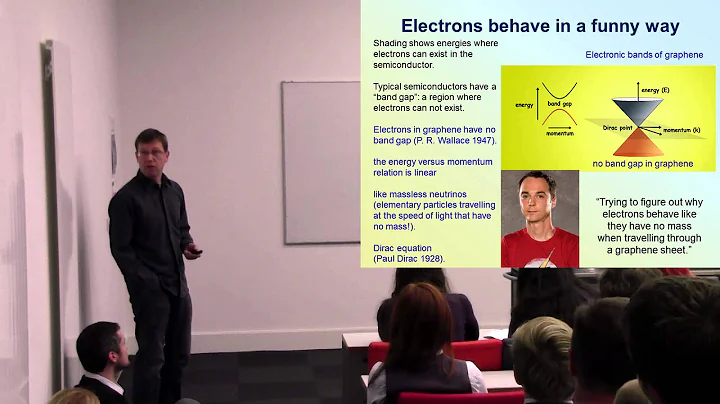 The Amazing Properties of Graphene - Dr Edward McC...