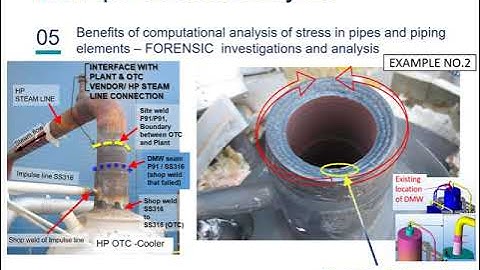 Pipe stress for non-pipe stress engineers