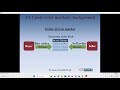 Prof EL KHATTAB - Limit order markets (1) - financial markets microstructure