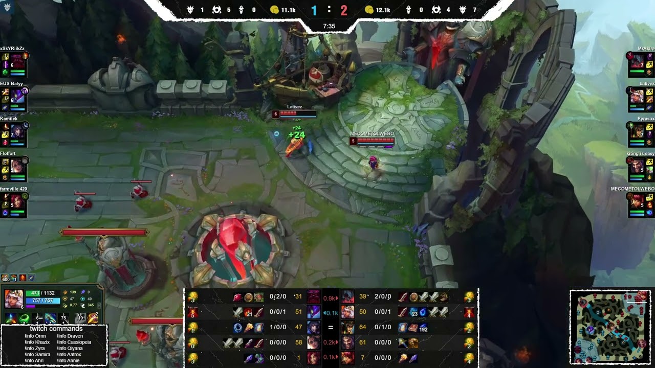 🔹[EUS] Bal -VS- 🔸Pyrasux - LoL Ranked Replay