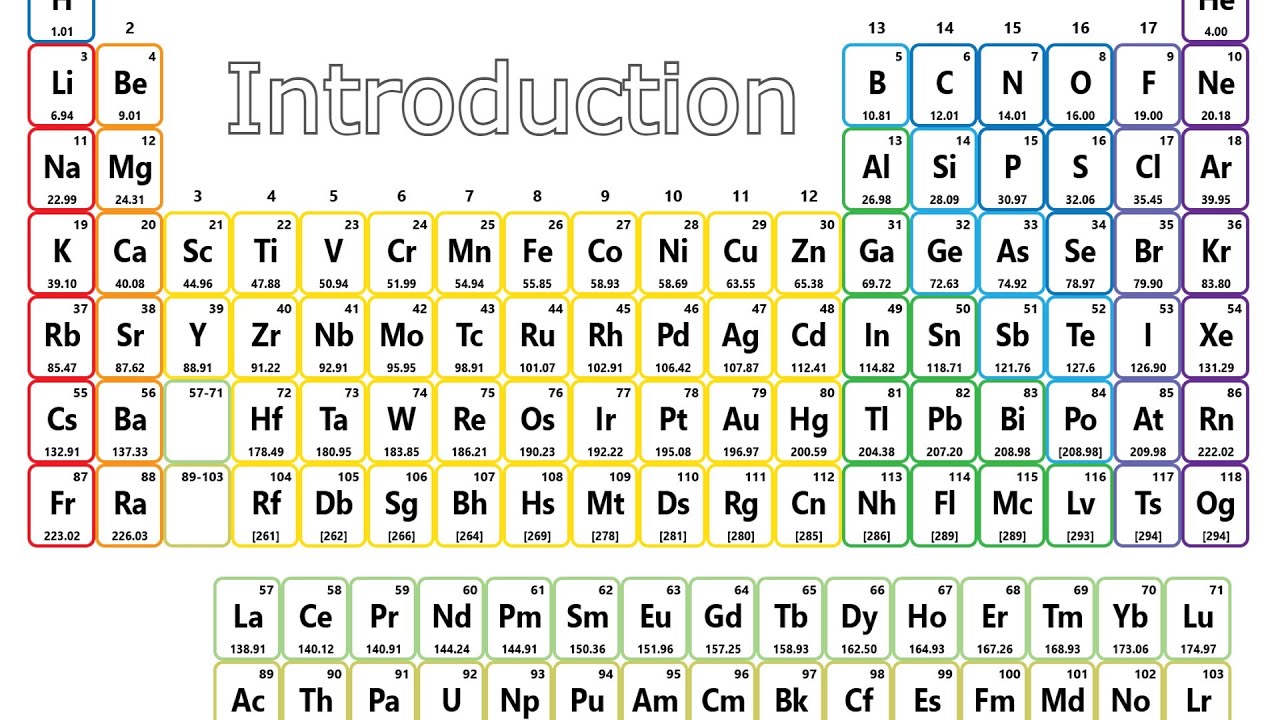 Elements - Introduction - YouTube
