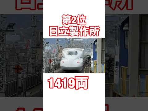 新幹線車両の製造数が多い工場ランキング
