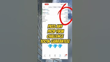 Forex MT4 EA Trading Bot BOOKS $2,170 Profits on 100k FTMO Account | Automated Prop Firm Trading