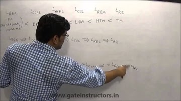Families of Languages in Automata Theory | Theory of Computation | 099