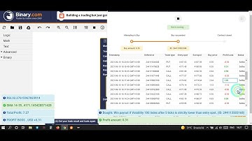 binary com best bot Free Binary Robot