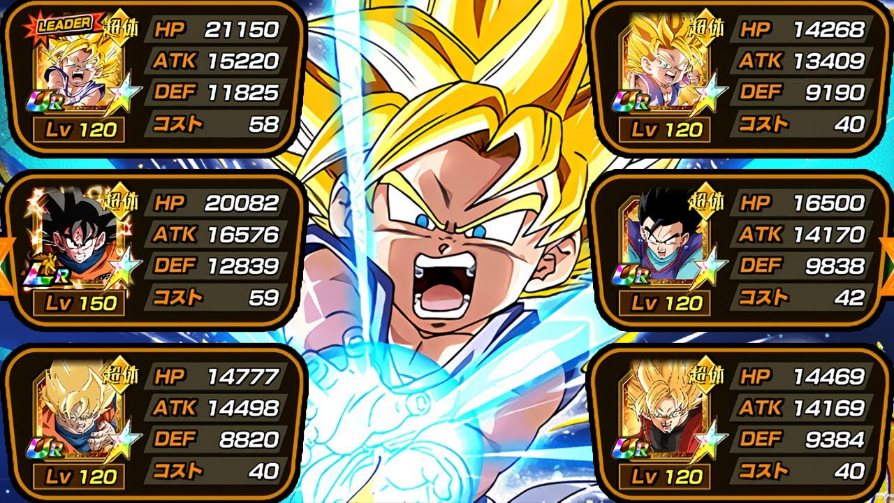 FULL PHY TYPE ONLY GOKU'S FAMILY TEAM! Dragon Ball Z Dokkan Battle