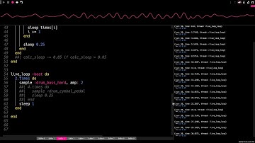 Sonic Pi Cutoff Cycling
